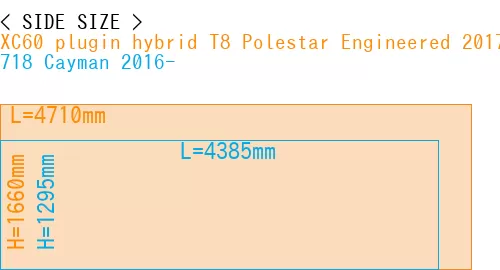 #XC60 plugin hybrid T8 Polestar Engineered 2017- + 718 Cayman 2016-